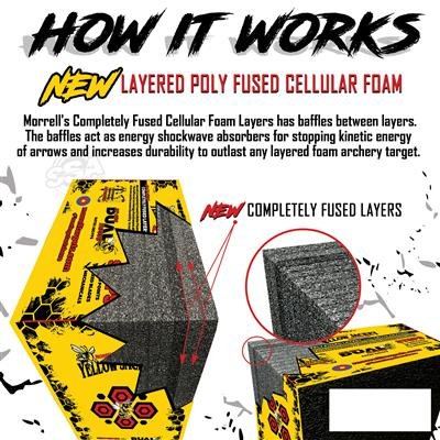 Diana portátil MORRELL YELLOW JACKET YJ-350 DUAL THREAT - 16"x16"x13" - Imagen 7