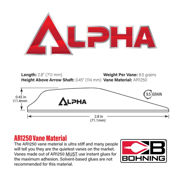 Bohning ALPHA (100uds) - Imagen 18